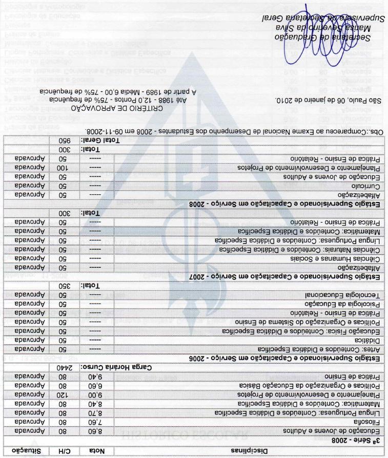 Certificado: Pedagogia — Histórico (verso)